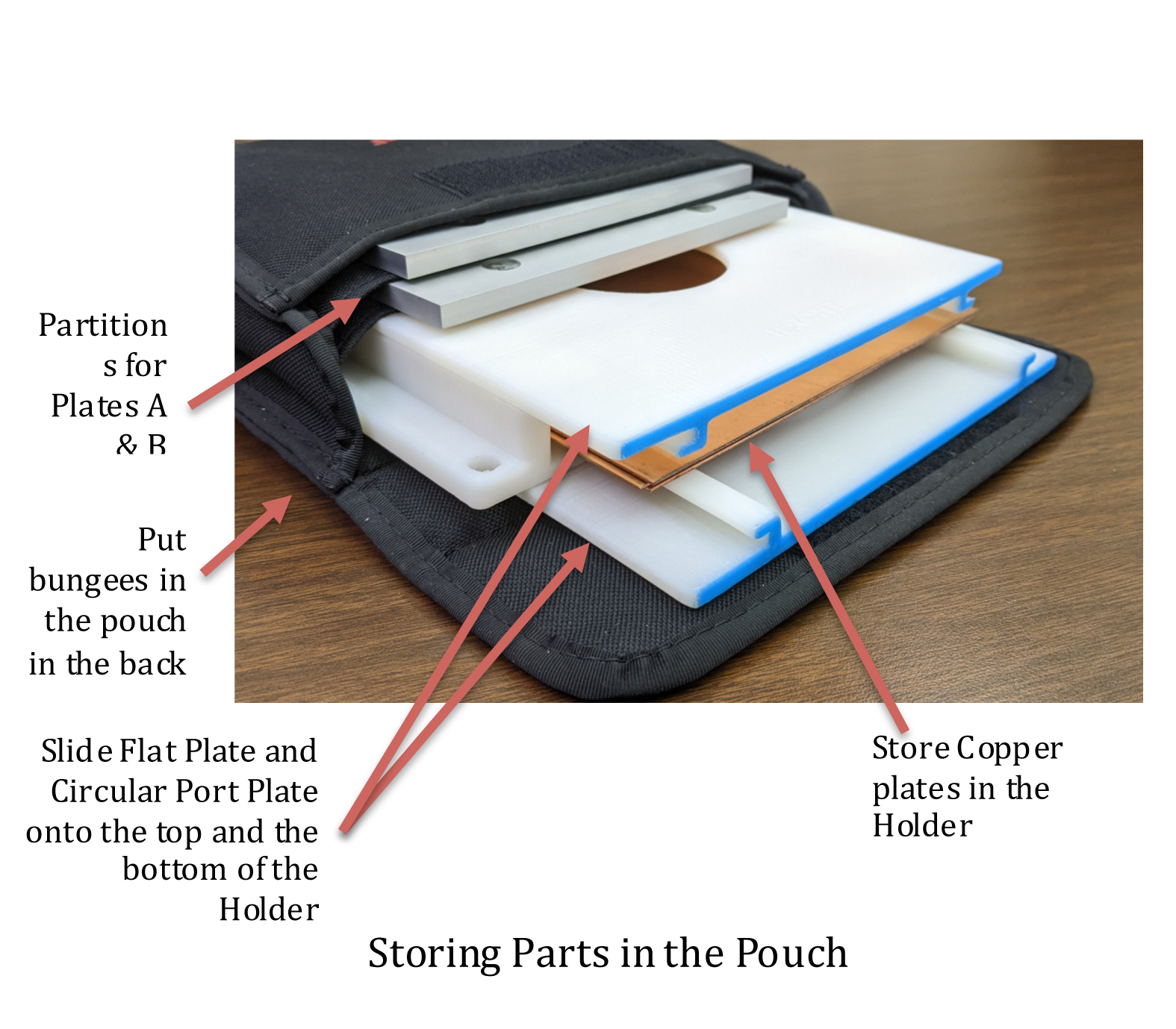 8161_Storing Parts in the Pouch